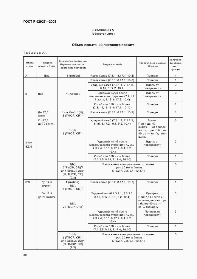 Страница 33 ГОСТ Р 52927-2008