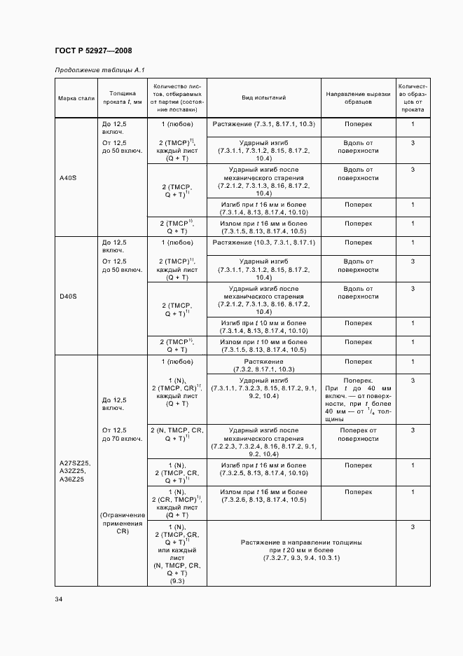 Страница 37 ГОСТ Р 52927-2008