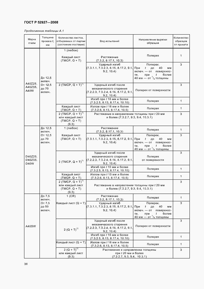Страница 39 ГОСТ Р 52927-2008