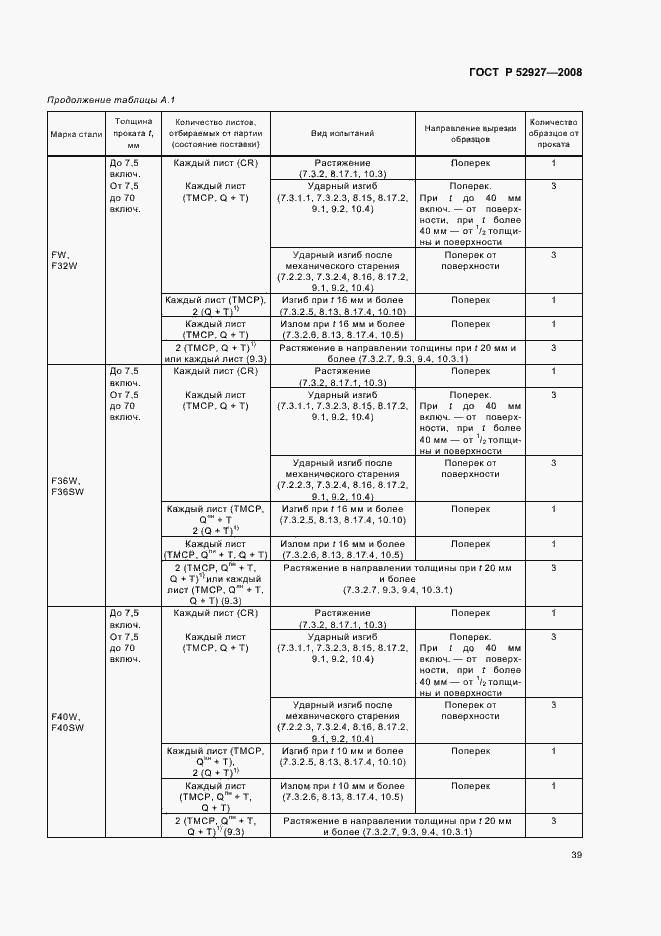 Страница 42 ГОСТ Р 52927-2008