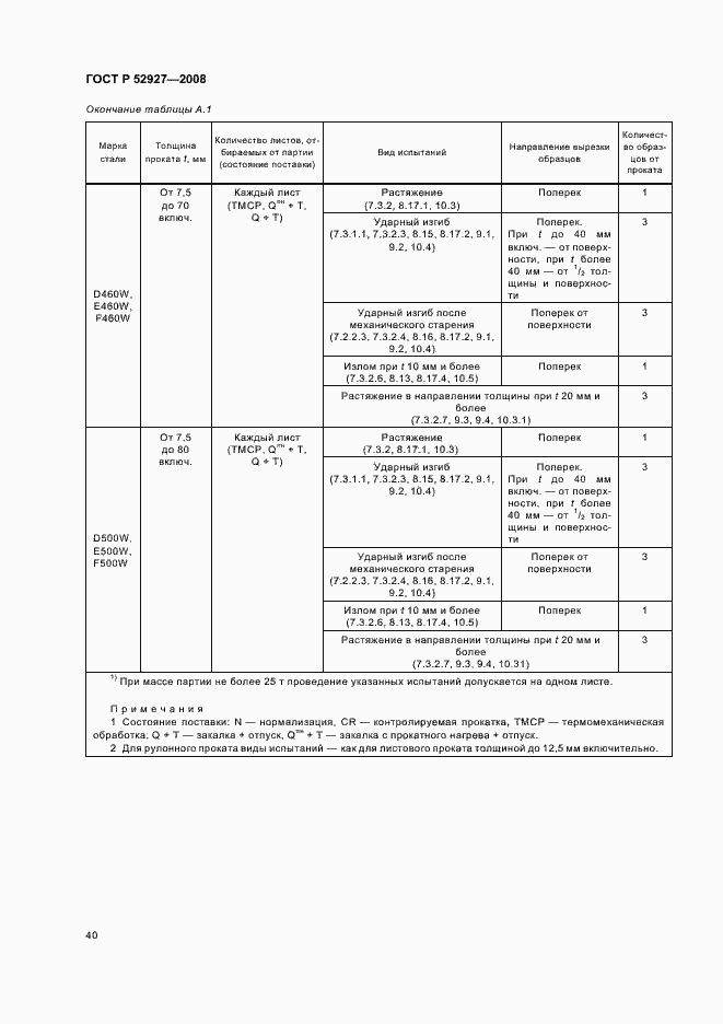 Страница 43 ГОСТ Р 52927-2008