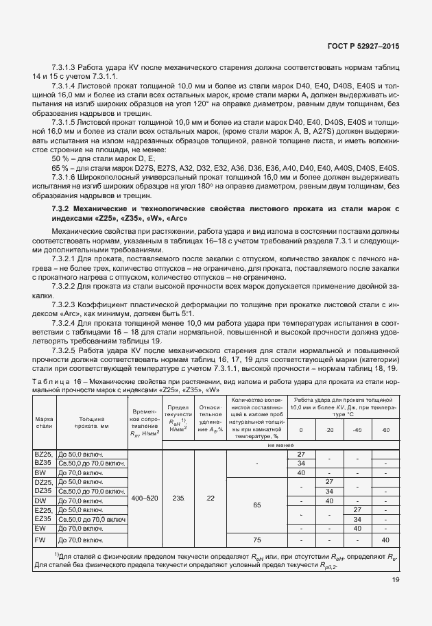 Страница 22 ГОСТ Р 52927-2015