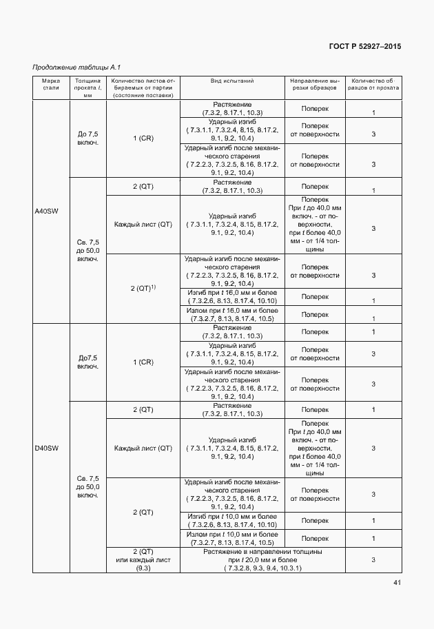 Страница 44 ГОСТ Р 52927-2015