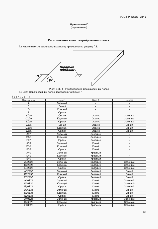 Страница 62 ГОСТ Р 52927-2015