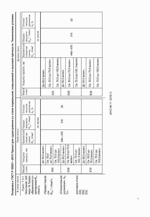 Приложение №2