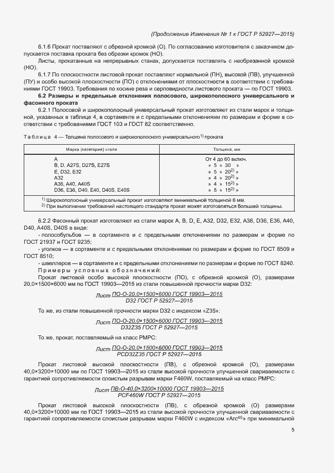 Приложение №1