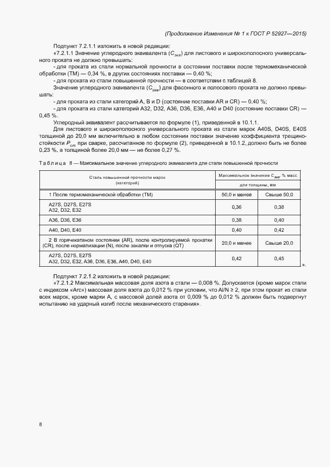 Приложение №1