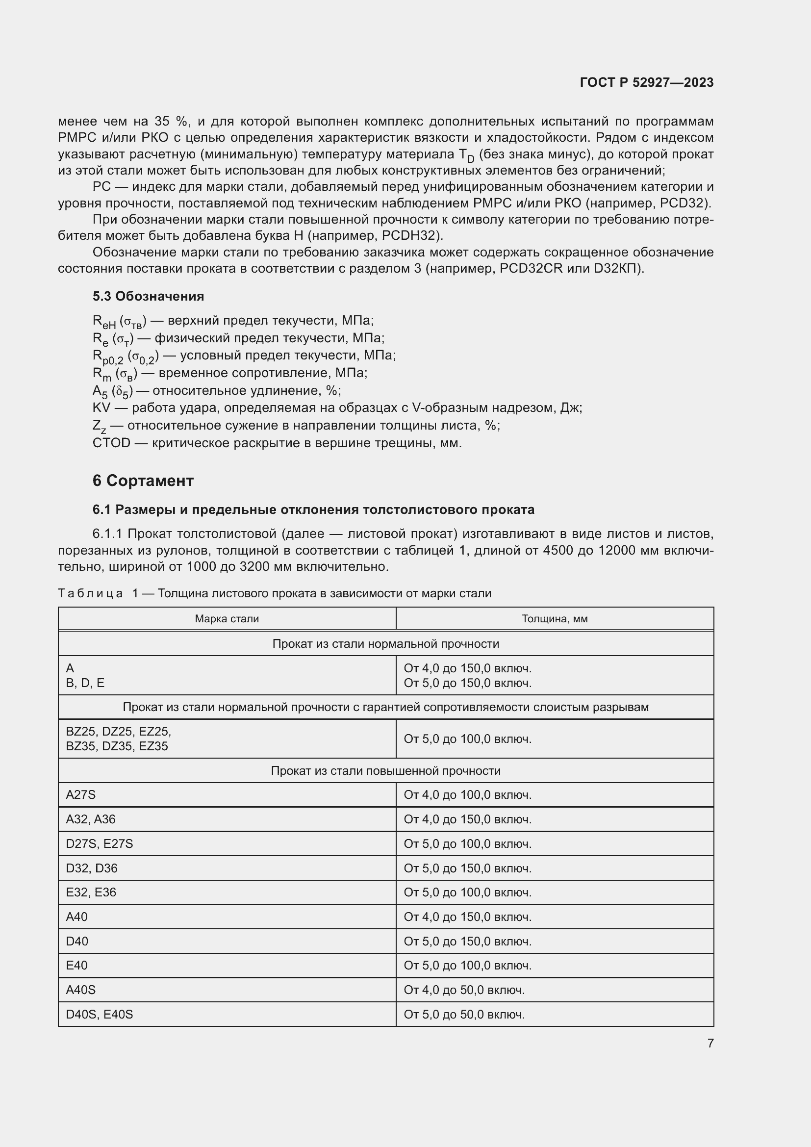 Страница 11 ГОСТ Р 52927-2023