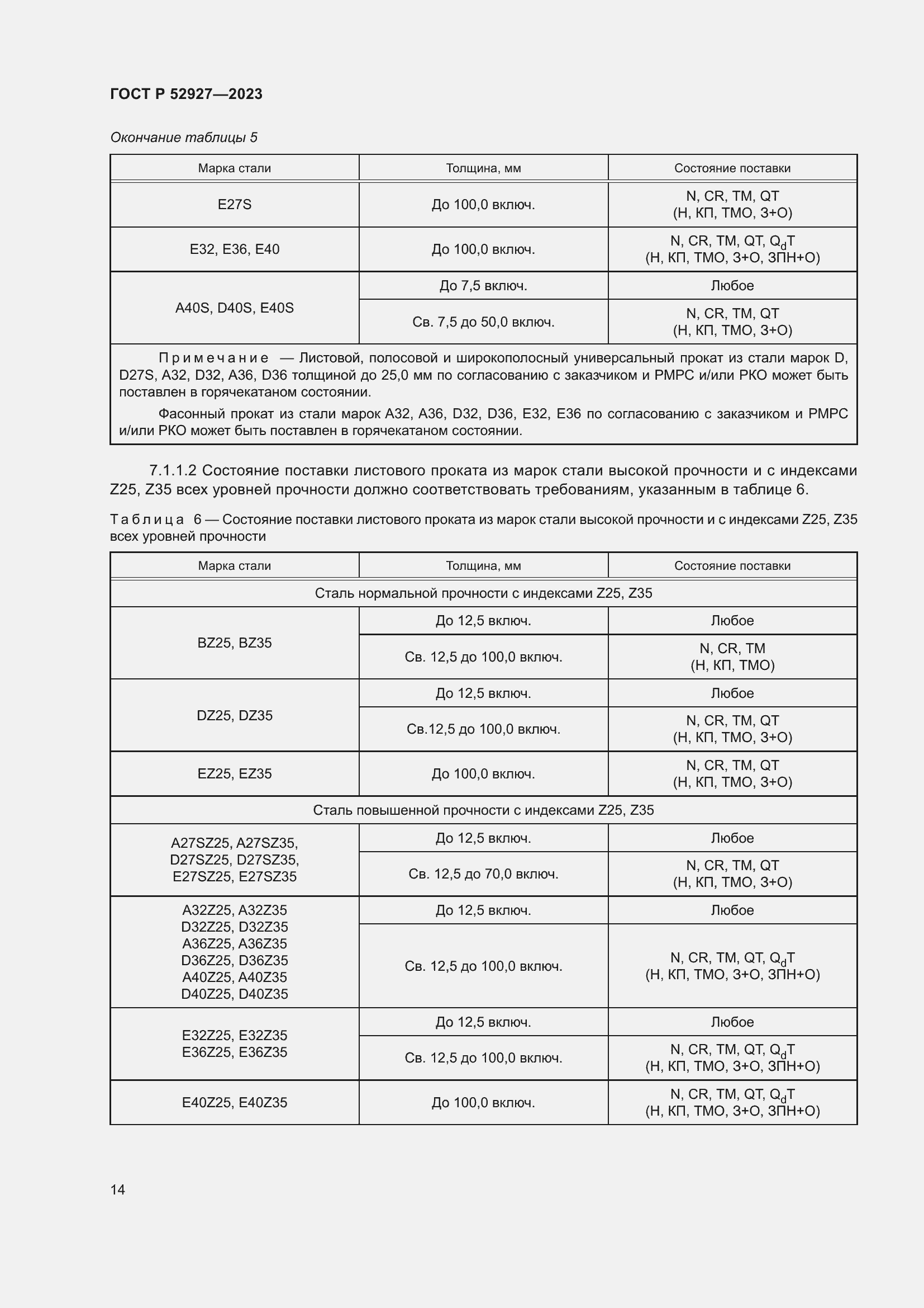 Страница 18 ГОСТ Р 52927-2023