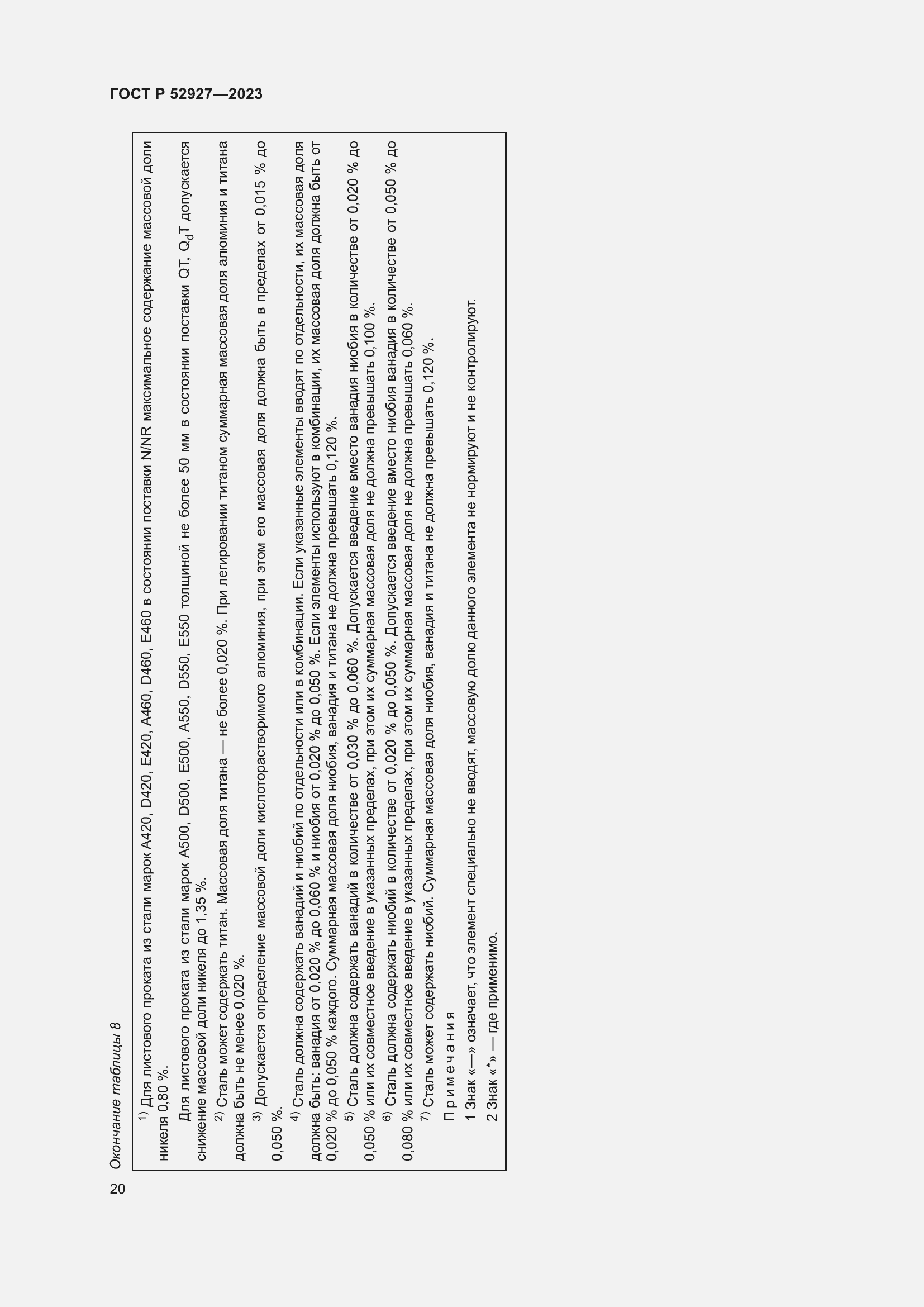 Страница 24 ГОСТ Р 52927-2023