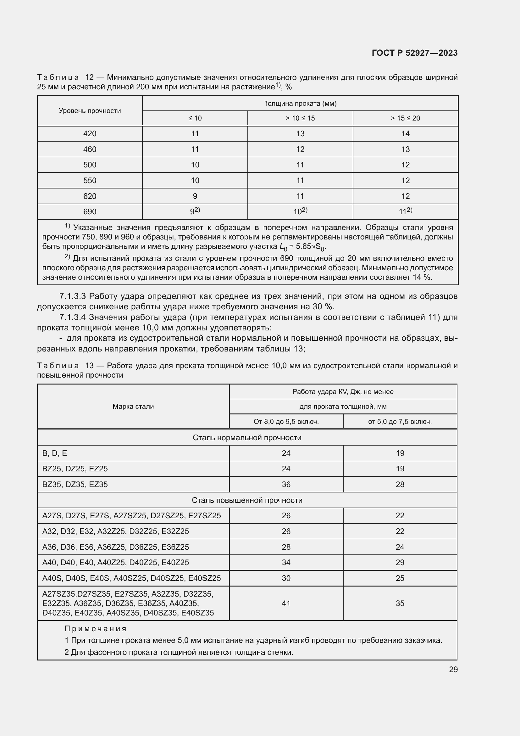 Страница 33 ГОСТ Р 52927-2023