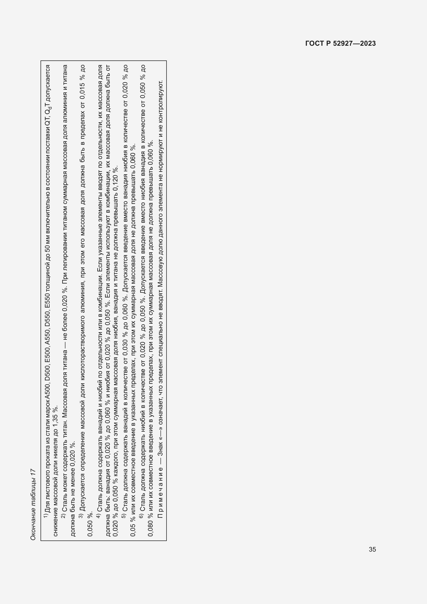 Страница 39 ГОСТ Р 52927-2023