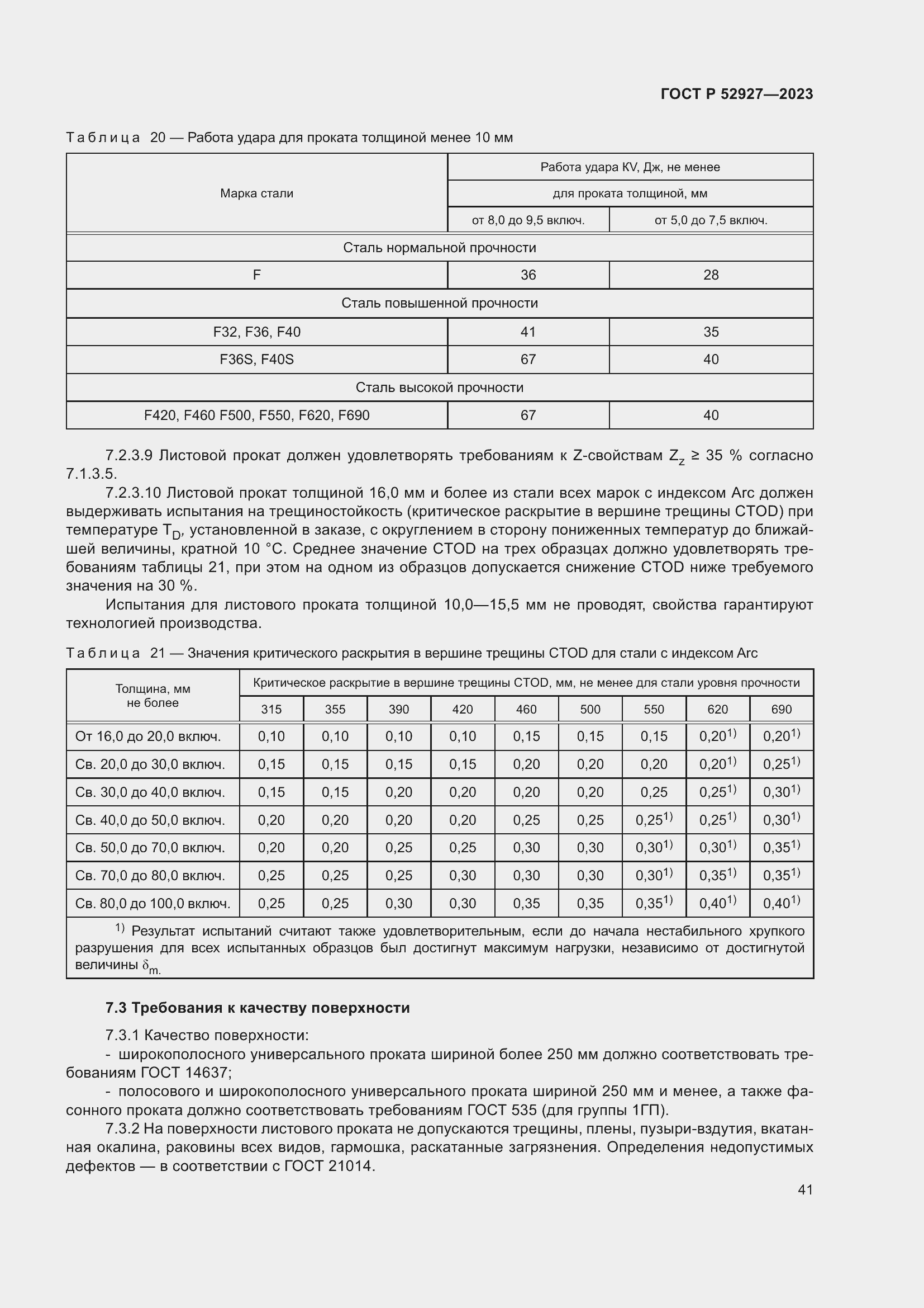 Страница 45 ГОСТ Р 52927-2023