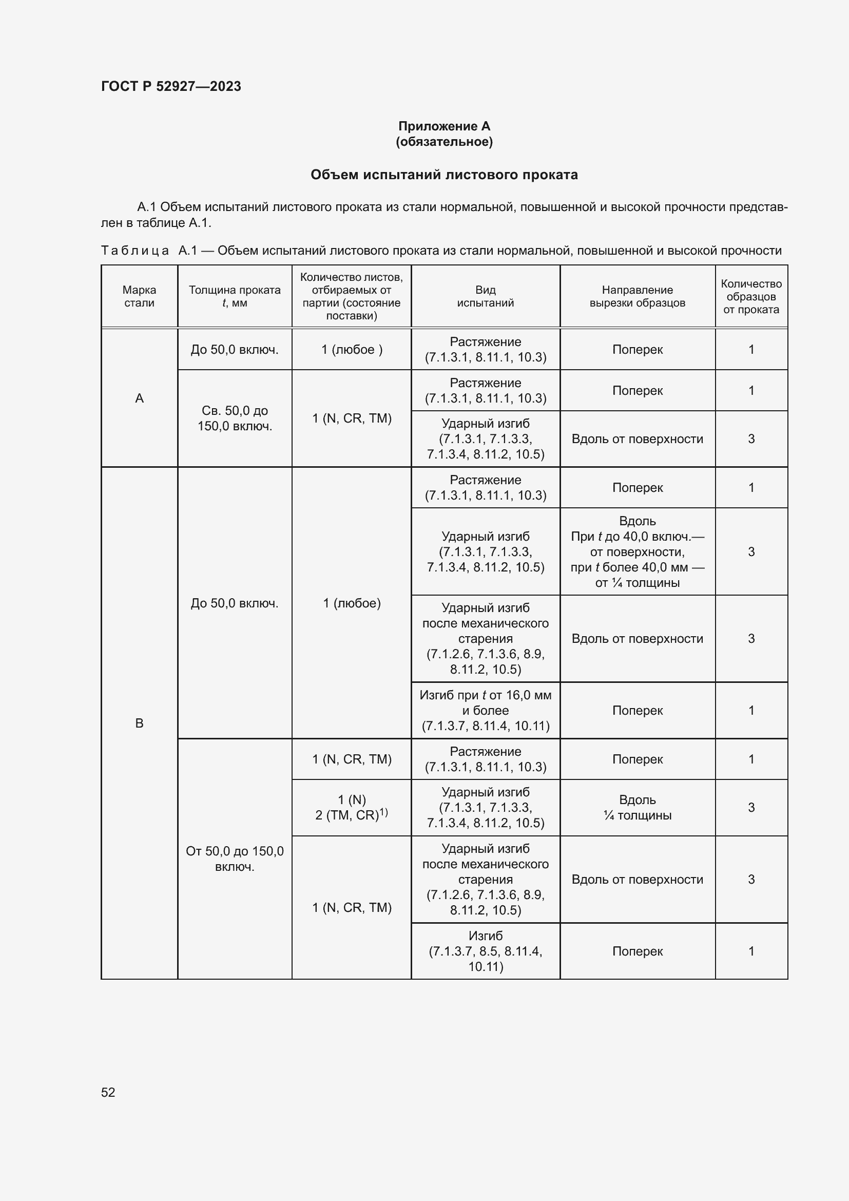 Страница 56 ГОСТ Р 52927-2023