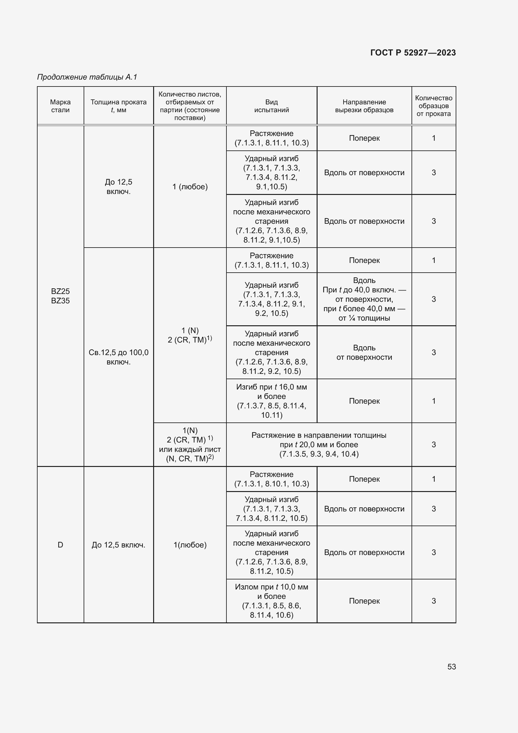 Страница 57 ГОСТ Р 52927-2023