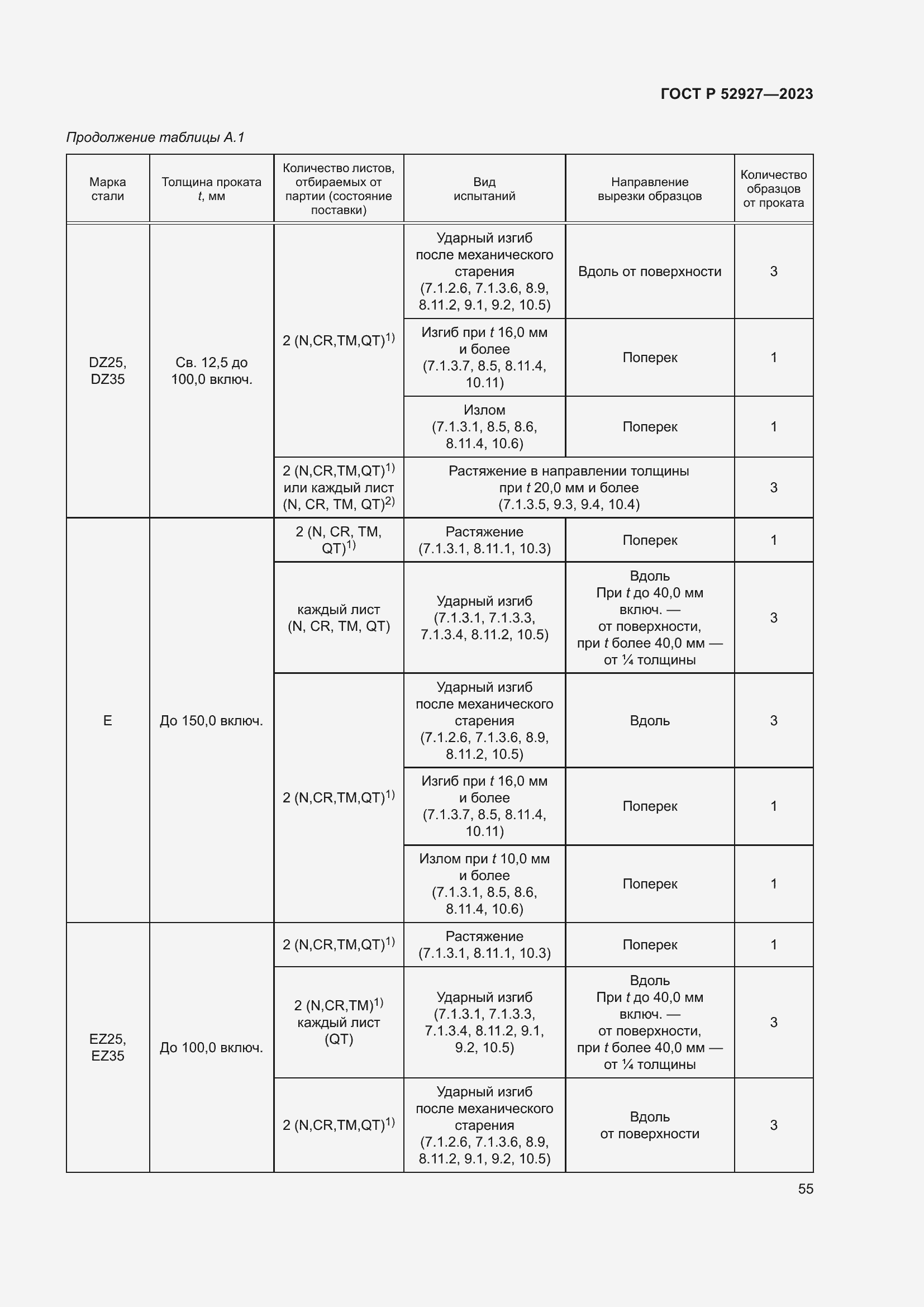 Страница 59 ГОСТ Р 52927-2023