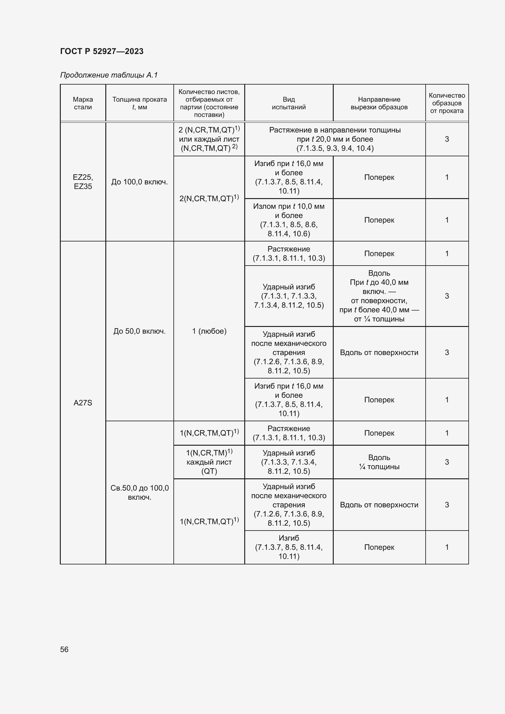 Страница 60 ГОСТ Р 52927-2023