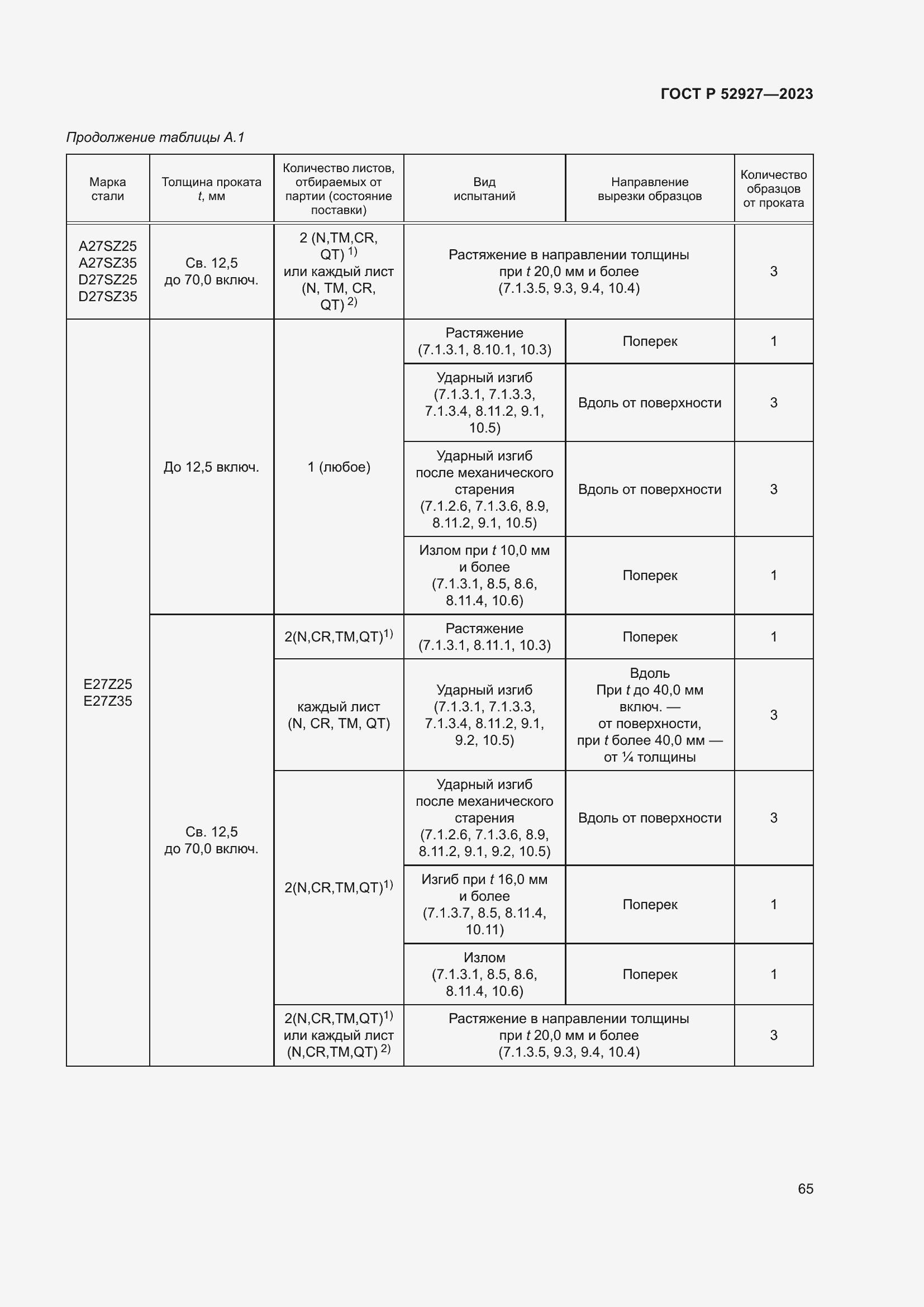 Страница 69 ГОСТ Р 52927-2023