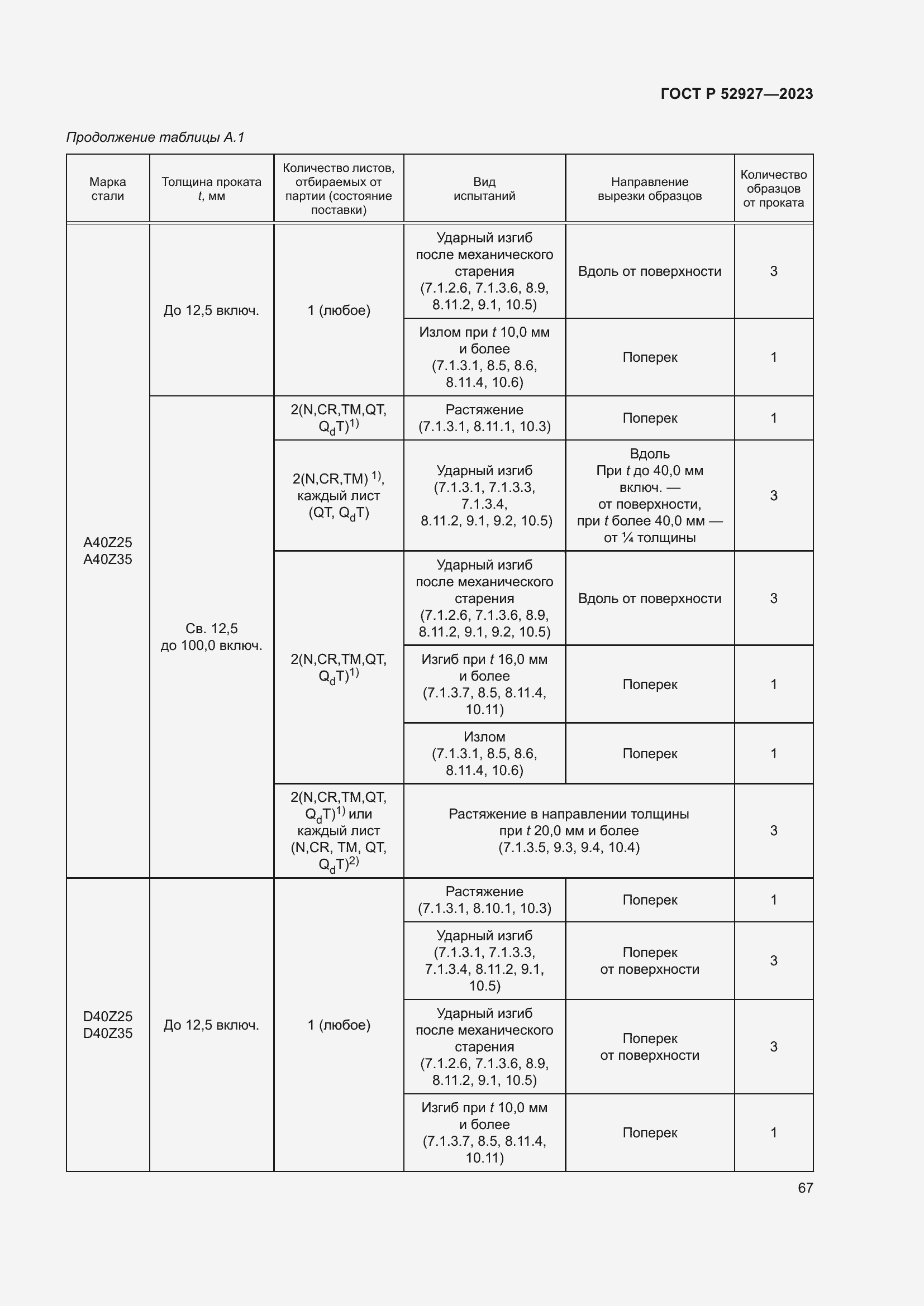 Страница 71 ГОСТ Р 52927-2023