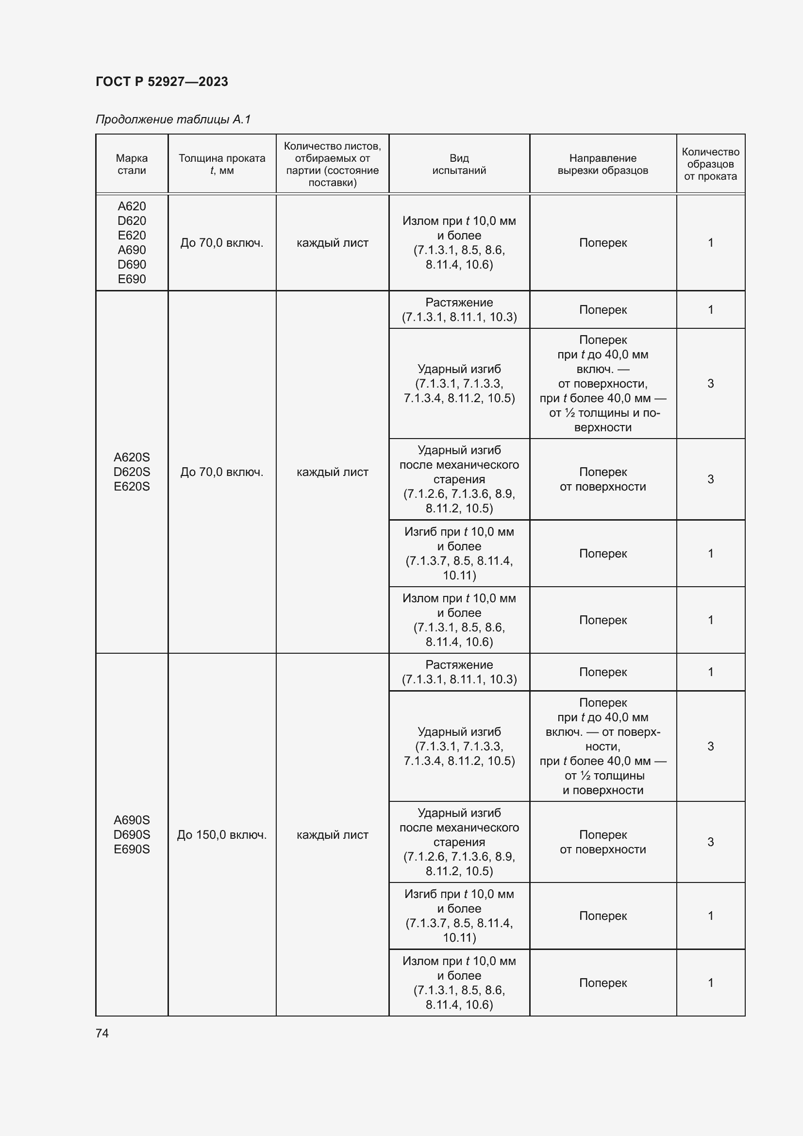Страница 78 ГОСТ Р 52927-2023