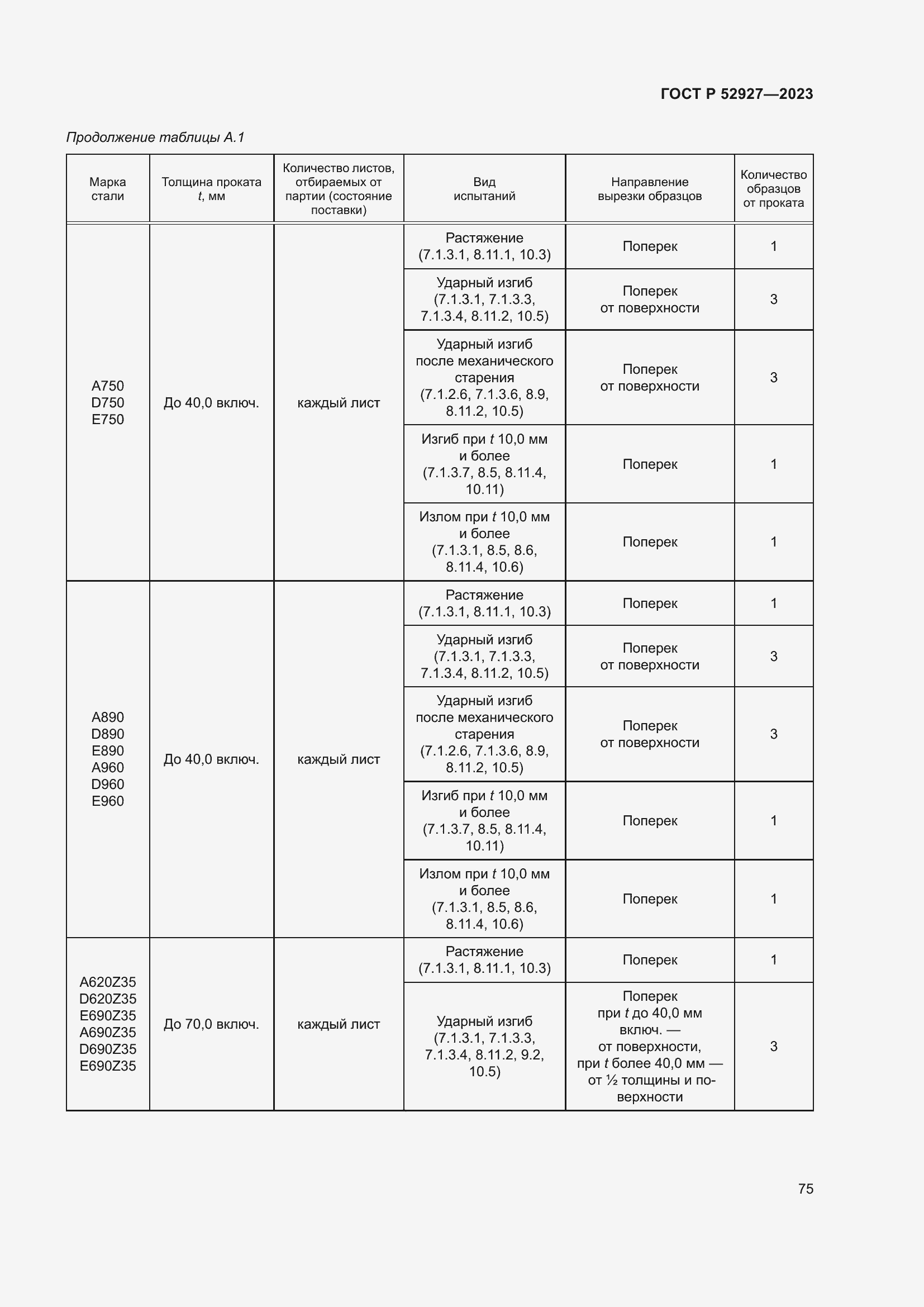 Страница 79 ГОСТ Р 52927-2023