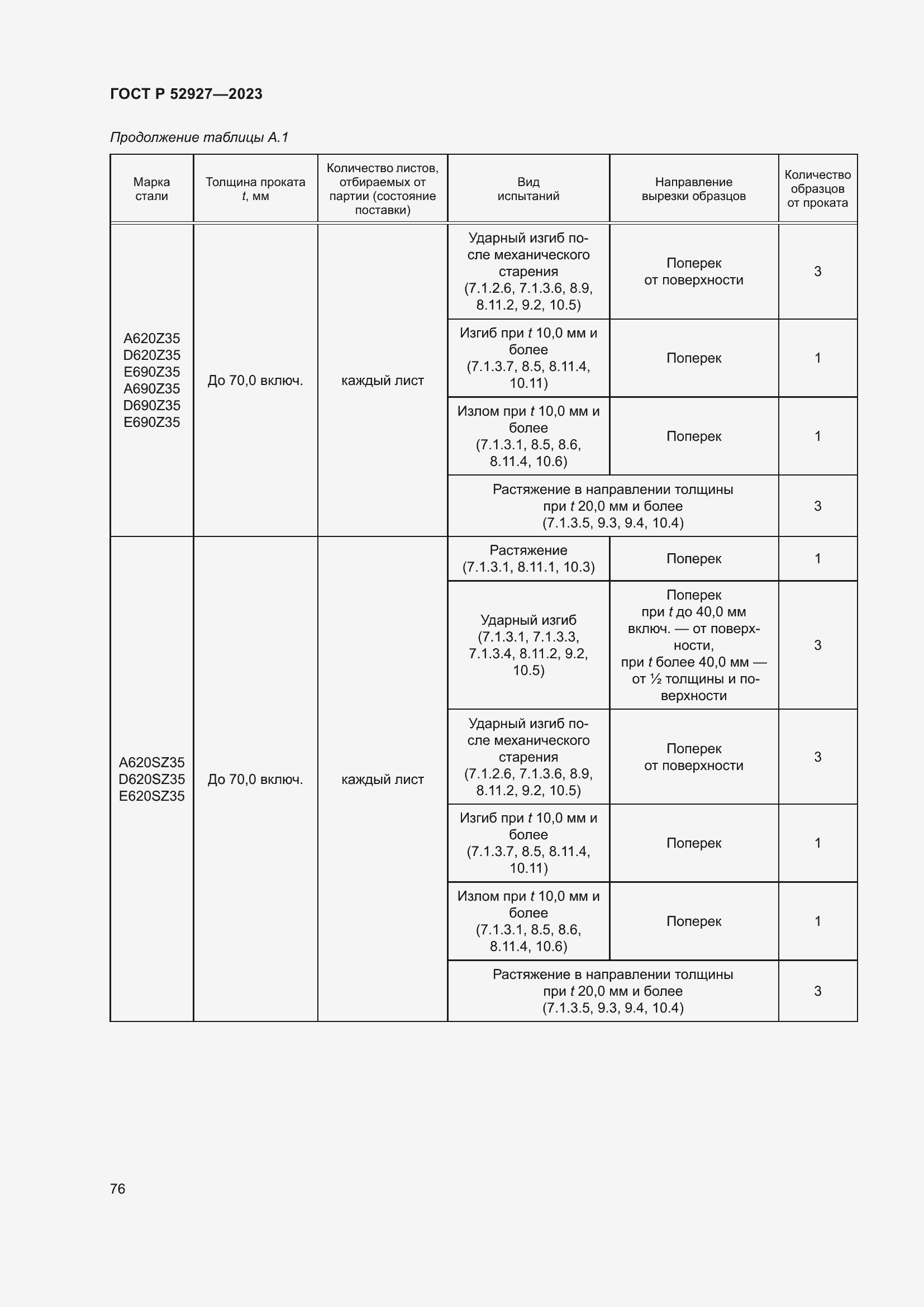 Страница 80 ГОСТ Р 52927-2023
