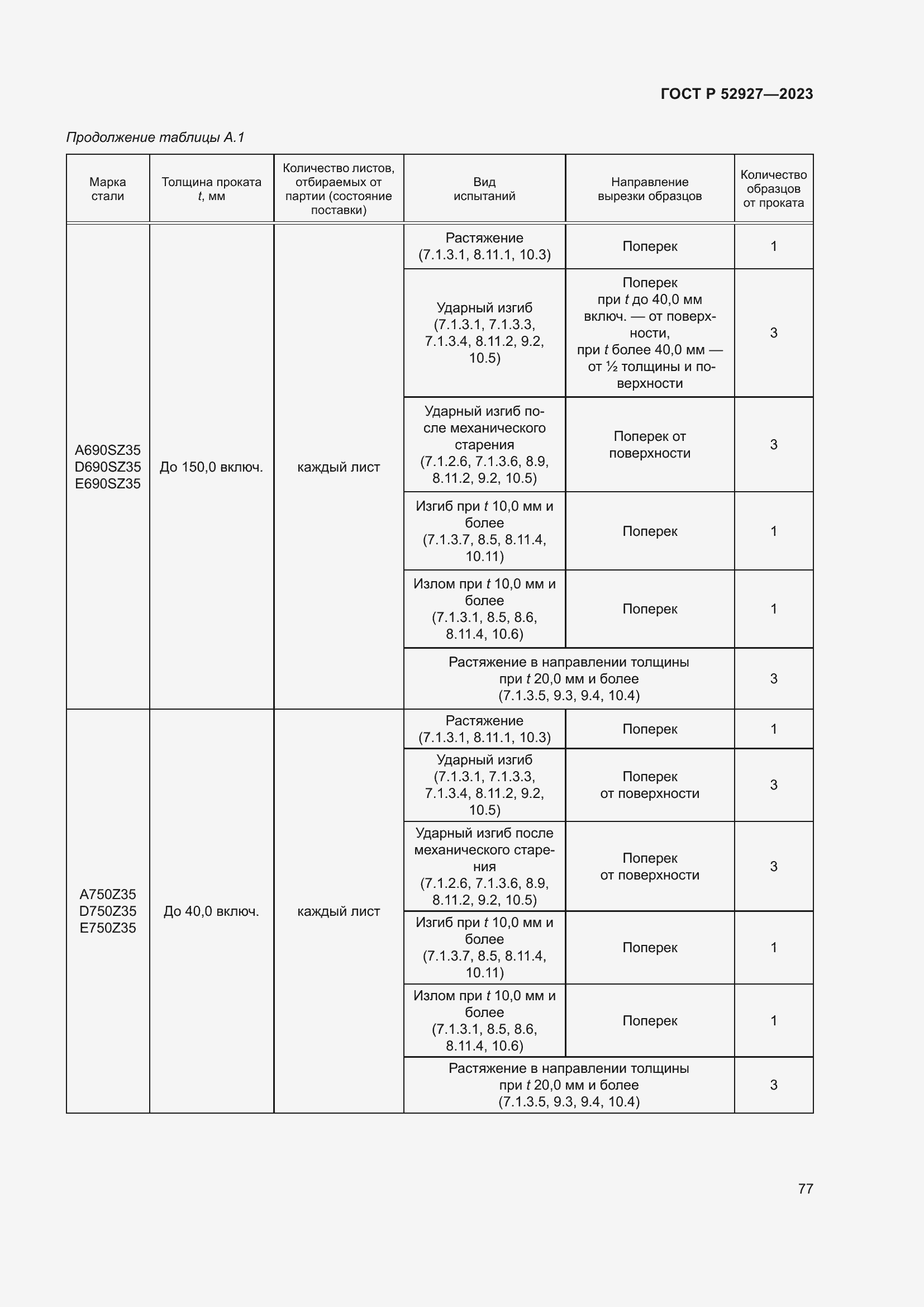 Страница 81 ГОСТ Р 52927-2023