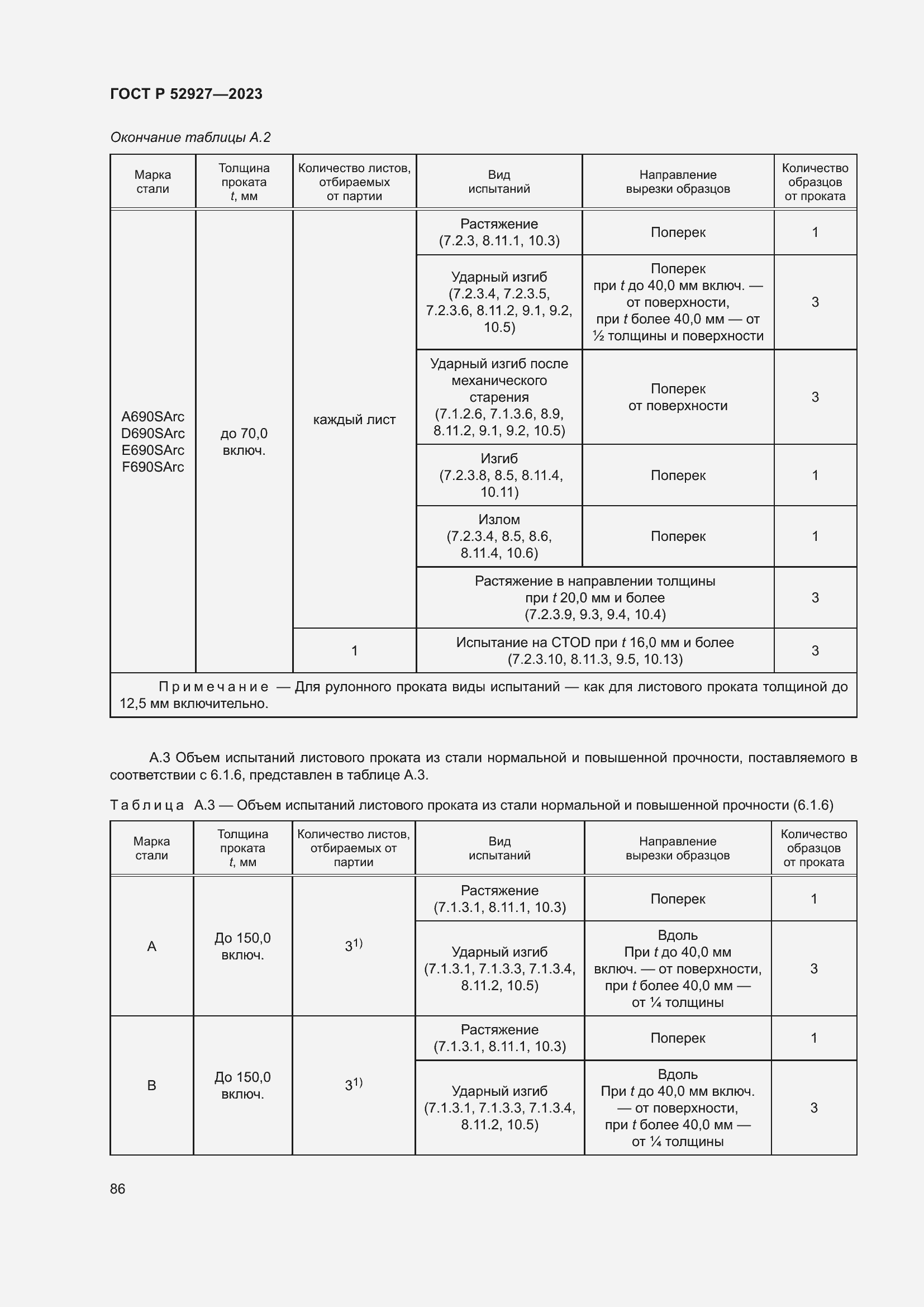 Страница 90 ГОСТ Р 52927-2023