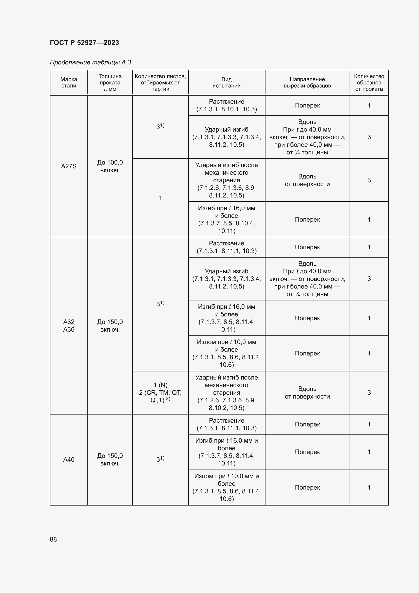 Страница 92 ГОСТ Р 52927-2023
