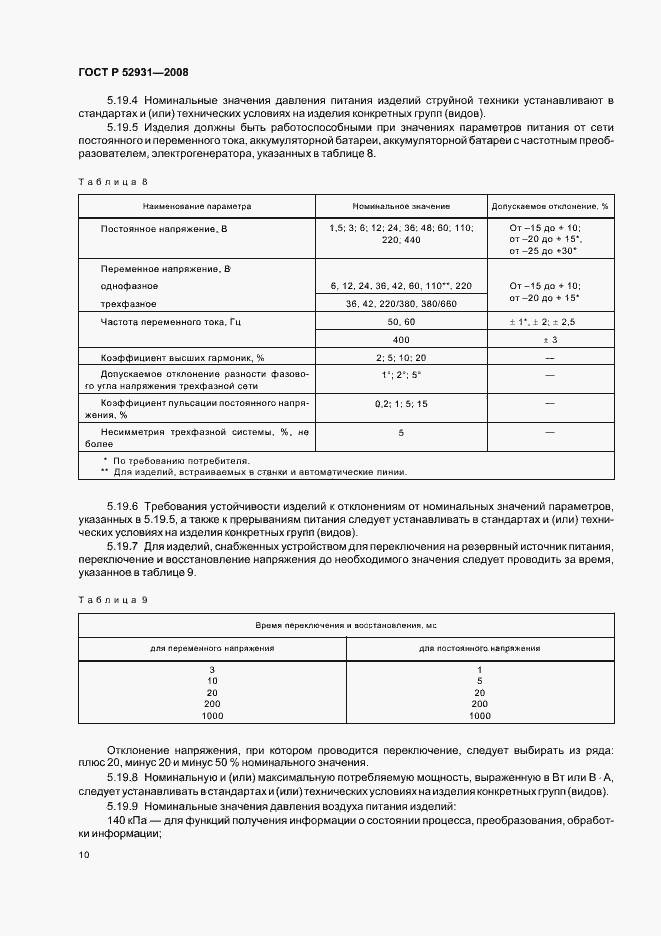 Страница 13 ГОСТ Р 52931-2008
