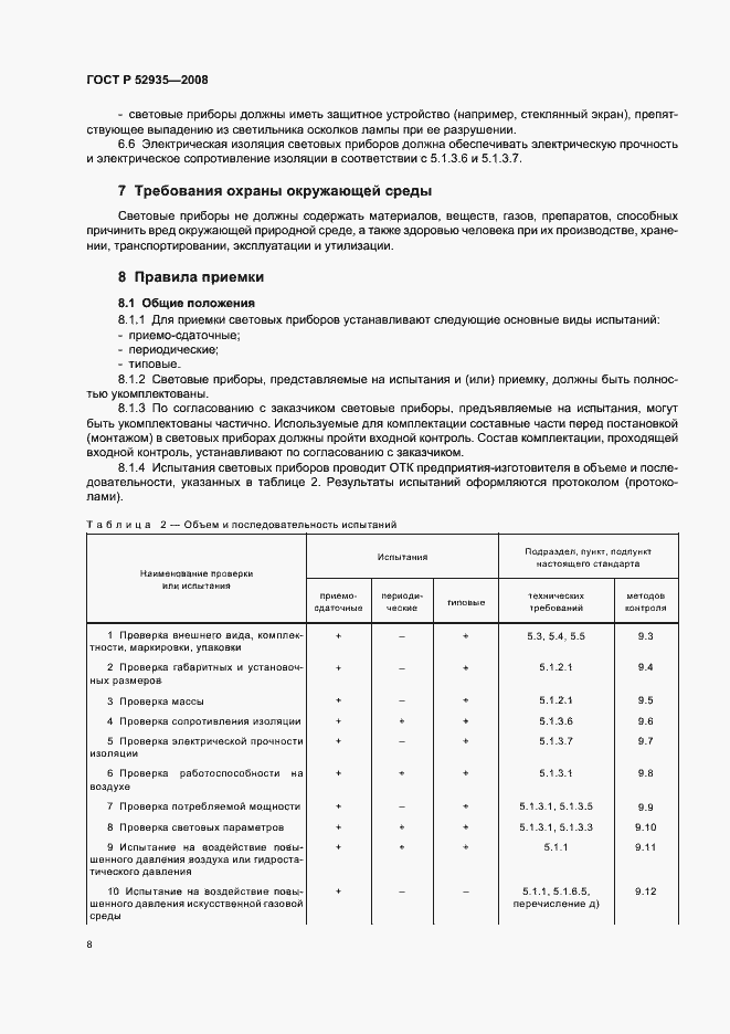 Страница 11 ГОСТ Р 52935-2008