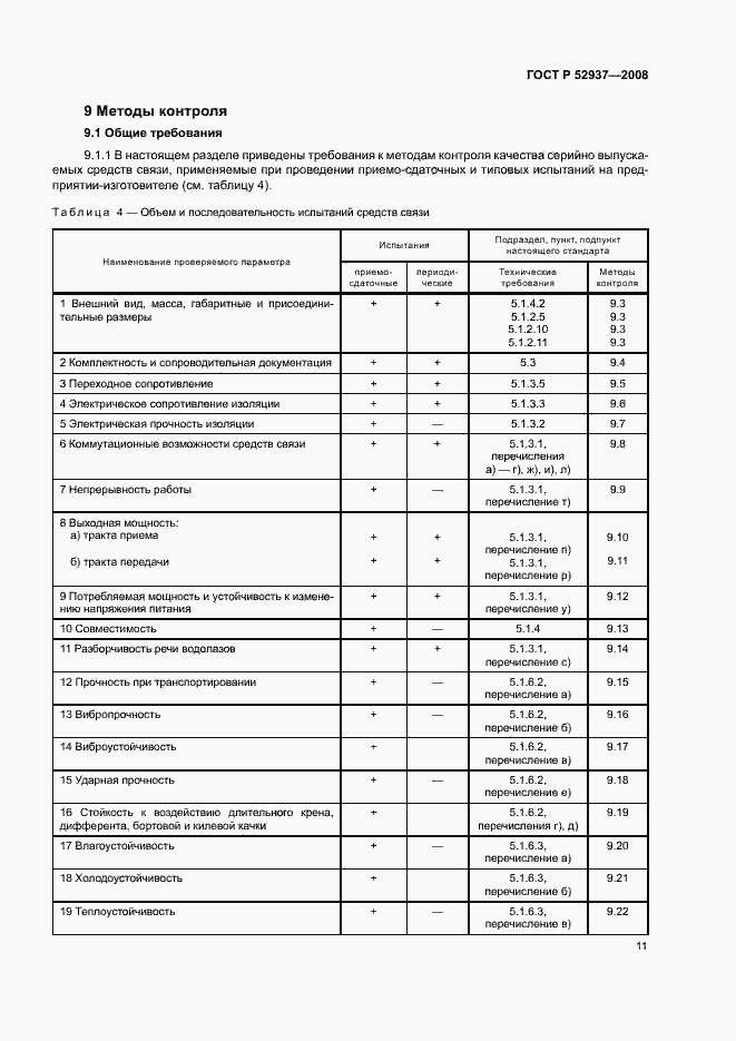 Страница 14 ГОСТ Р 52937-2008