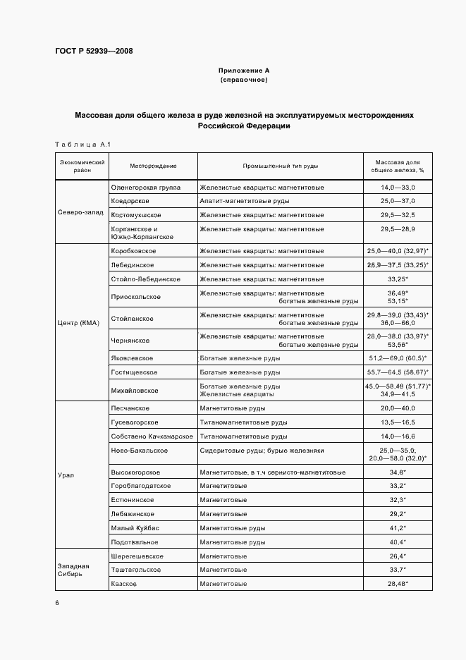 Страница 10 ГОСТ Р 52939-2008