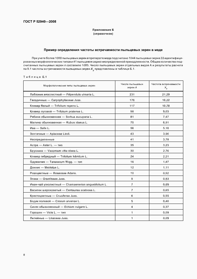 Страница 11 ГОСТ Р 52940-2008