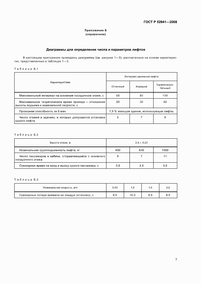 Страница 10 ГОСТ Р 52941-2008