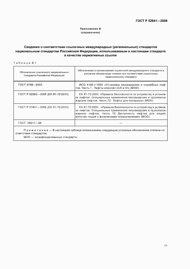 Страница 14 ГОСТ Р 52941-2008