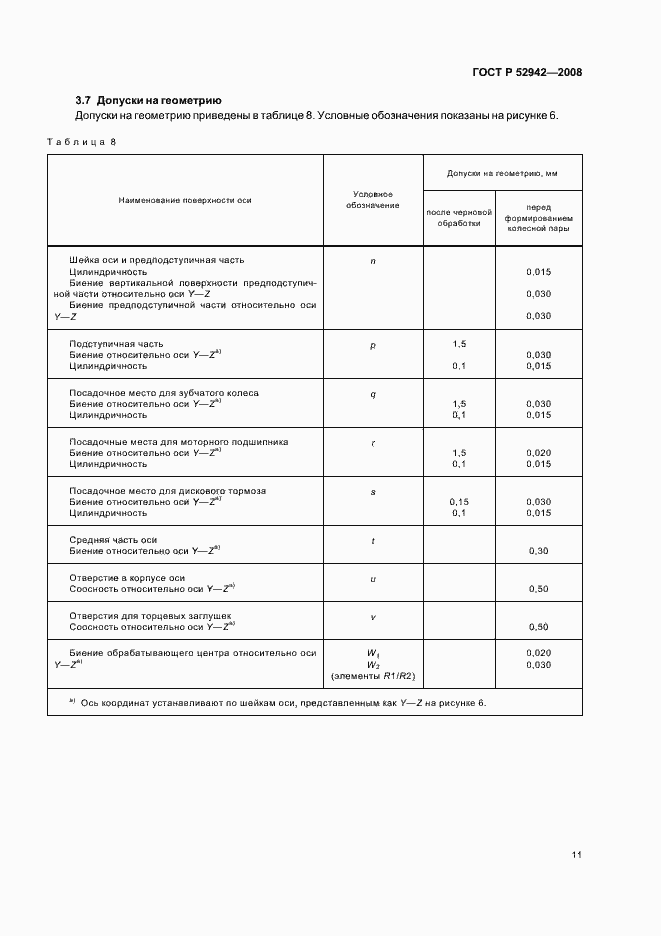 Страница 15 ГОСТ Р 52942-2008