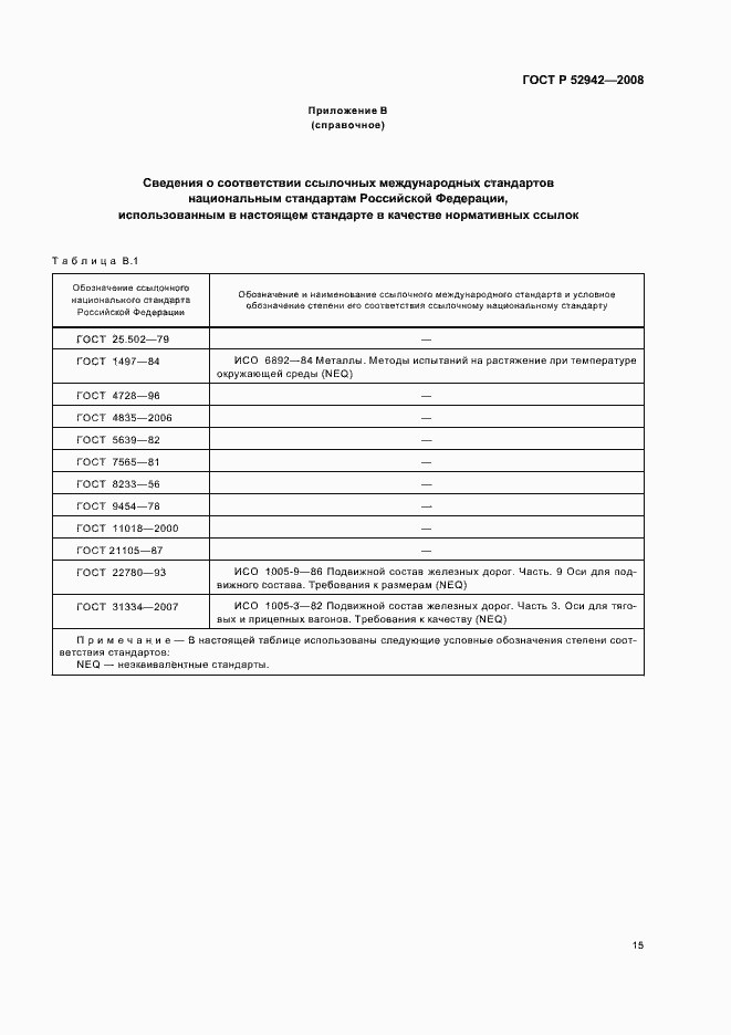Страница 19 ГОСТ Р 52942-2008
