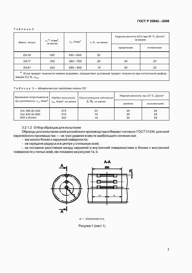 Страница 7 ГОСТ Р 52942-2008