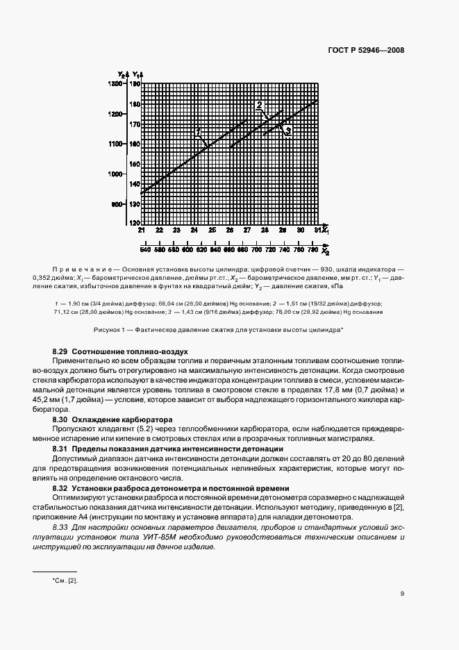 Страница 12 ГОСТ Р 52946-2008