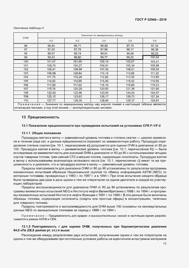 Страница 16 ГОСТ Р 52946-2019