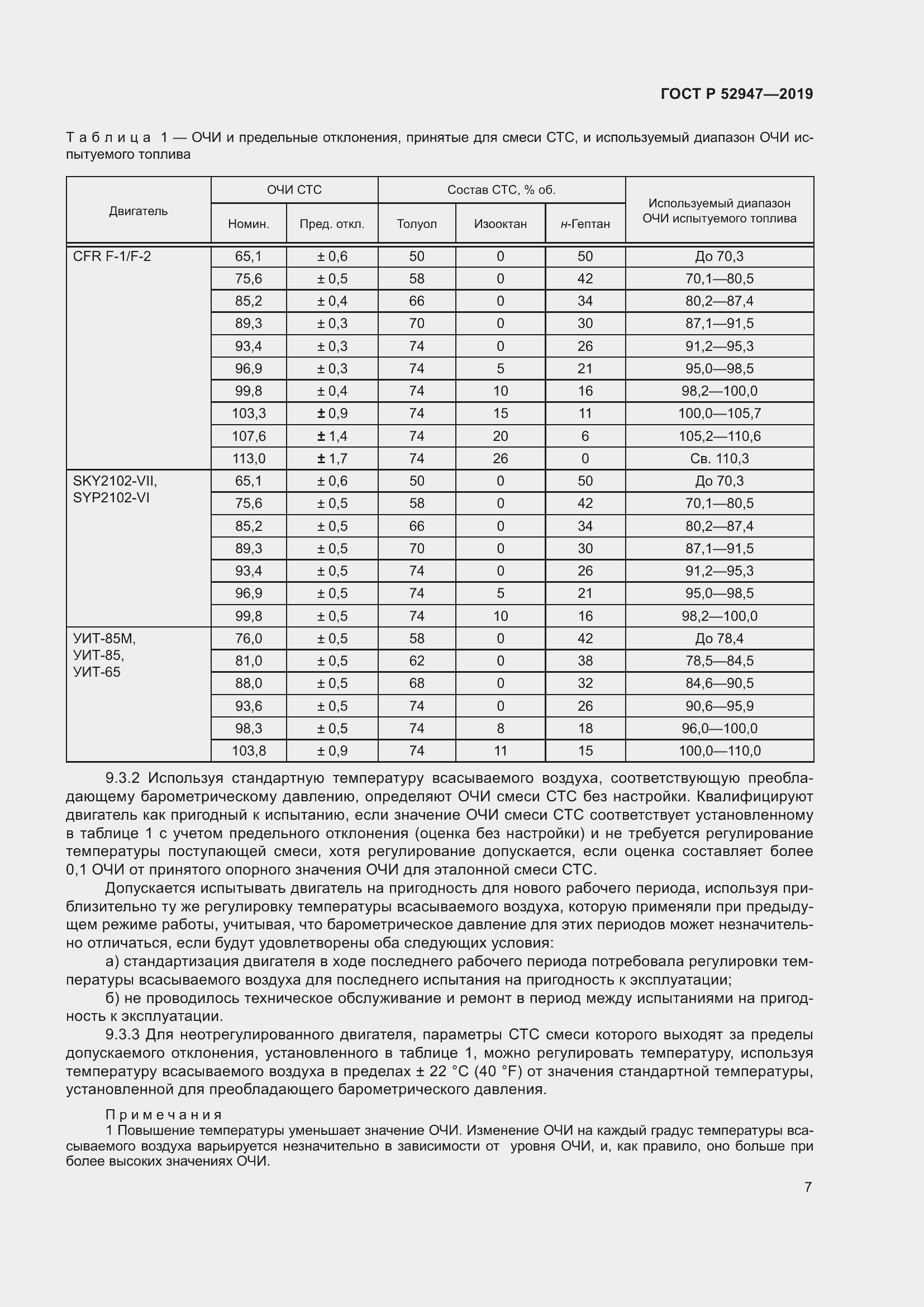 Страница 11 ГОСТ Р 52947-2019