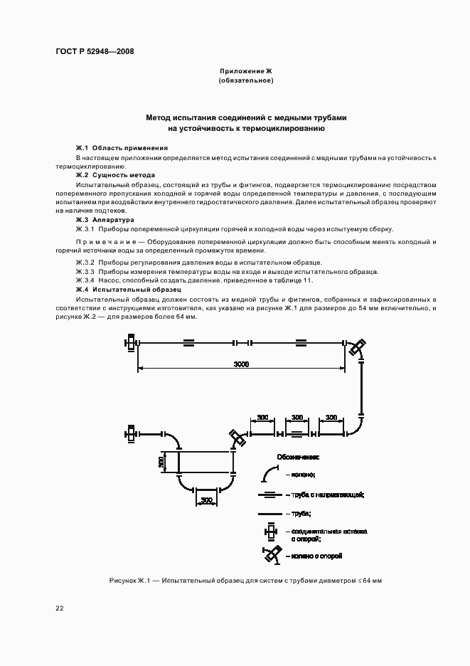 Страница 25 ГОСТ Р 52948-2008