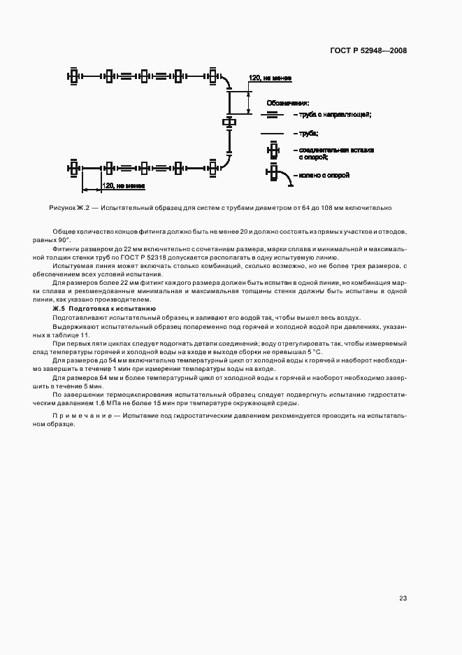 Страница 26 ГОСТ Р 52948-2008