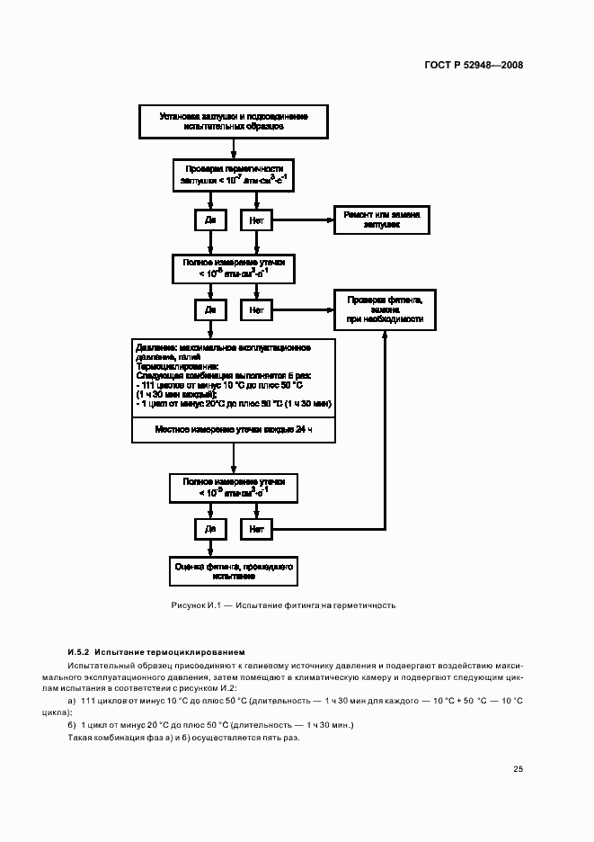 Страница 28 ГОСТ Р 52948-2008