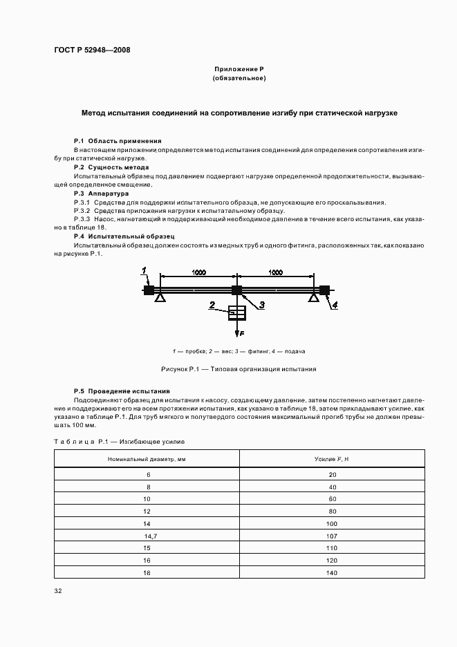 Страница 35 ГОСТ Р 52948-2008