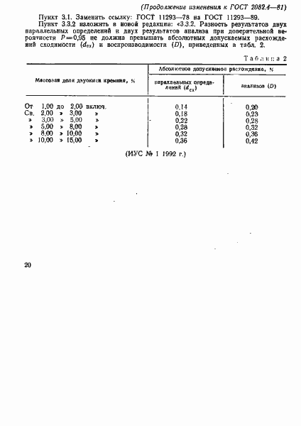 Страница 9 ГОСТ 2082.4-81