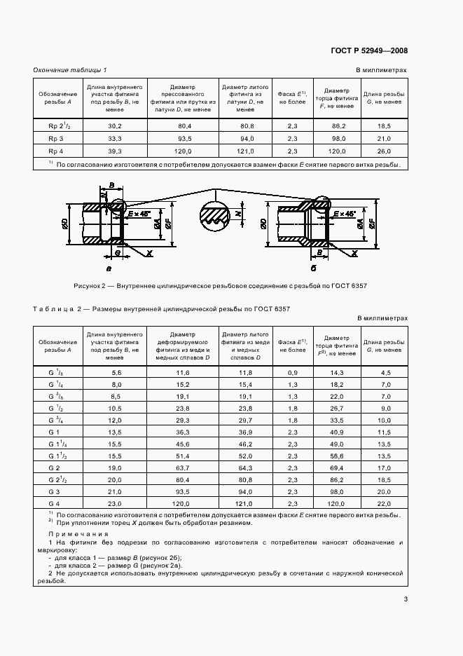 Страница 6 ГОСТ Р 52949-2008