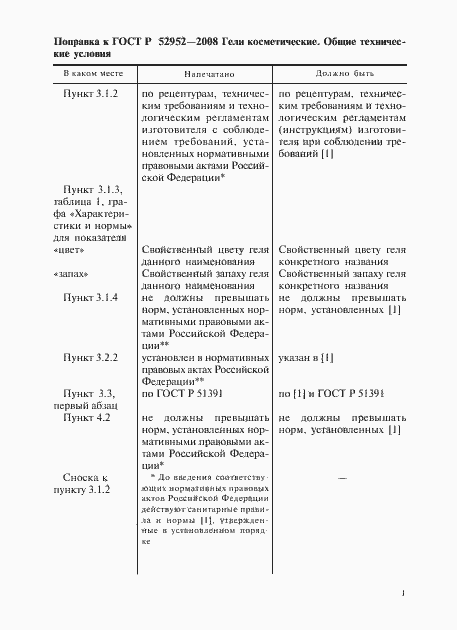 Приложение №3