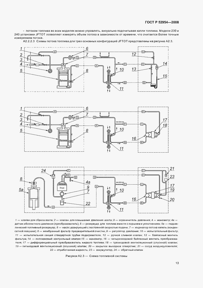 Страница 16 ГОСТ Р 52954-2008